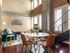 Indoor Lofts at Atlantic Station