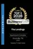 The Landings Knoxville TN named Top 3 apartment community by BusinessRate 2026